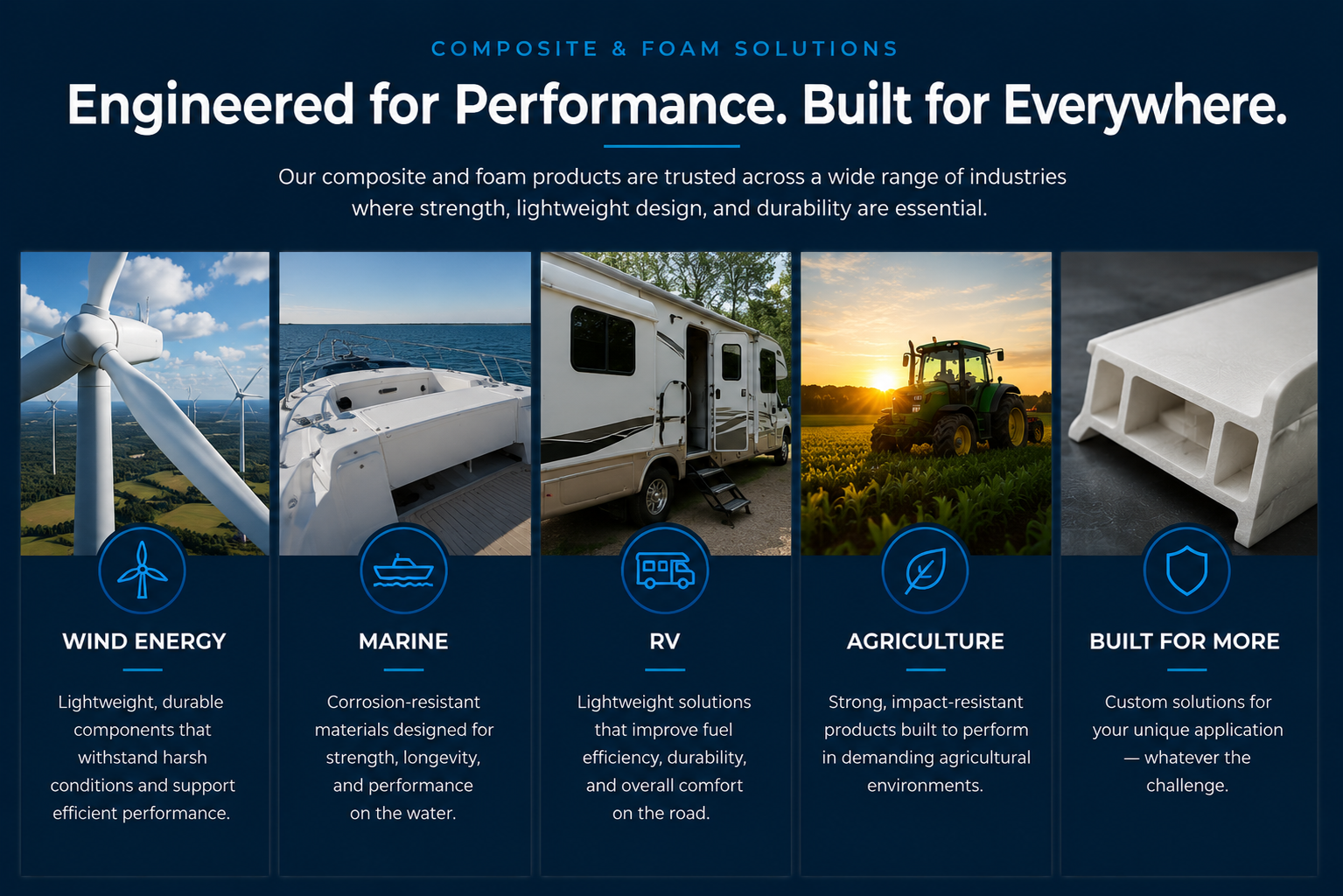Composite And Foam Industry Uses